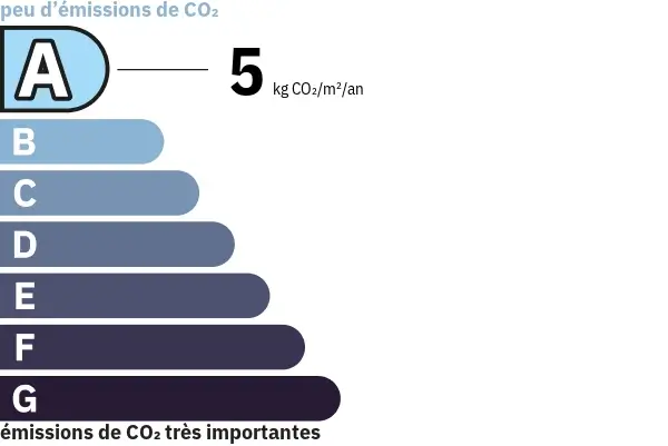 ges_5_v3 (2) (1)