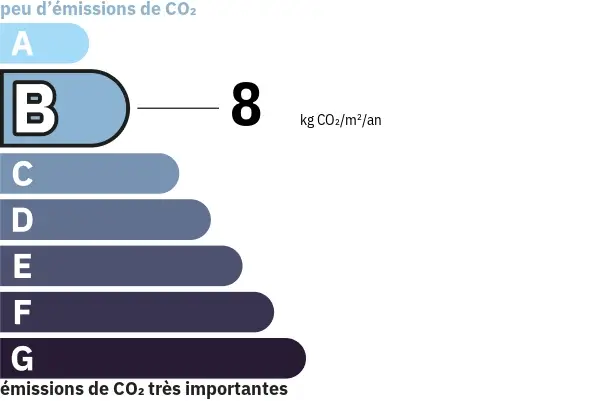 ges_8_v3 (4) (1)
